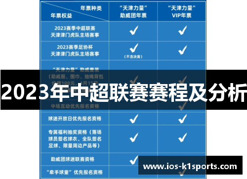 2023年中超联赛赛程及分析